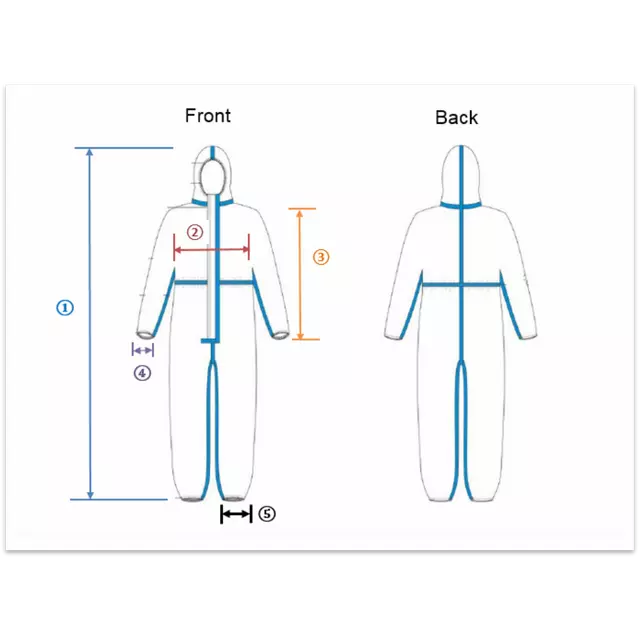 Как обеспечить эффективность медицинской защитной одежды?